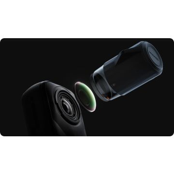 Insta360 X5 Vervangende Lens Kit
